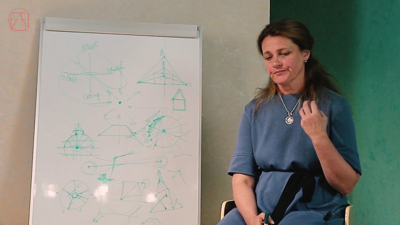 Сажени как инструмент