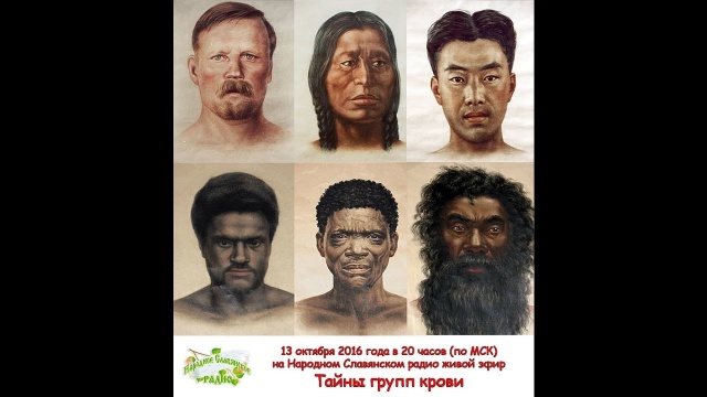 Тайна групп крови