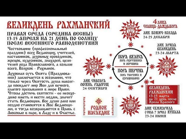 Рахманы из глубины веков — Рахманова Традиция