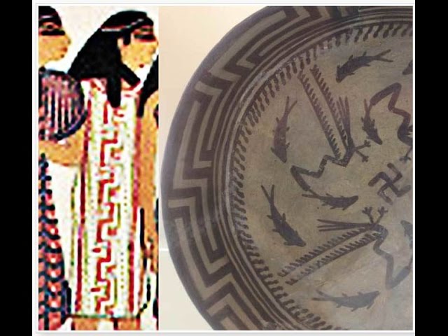 ДНК археология — объединение русского мира